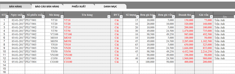 quan-ly-kho-hang-chong-that-thoat cách quản lý số lượng hàng hóa