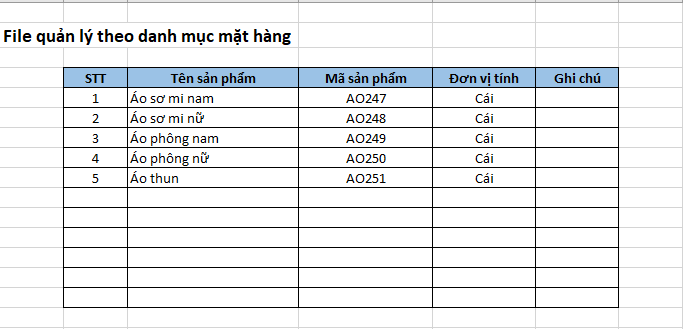 quan-ly-kho-theo-danh-muc-san-pham Quản lý kho theo danh mục sản phẩm