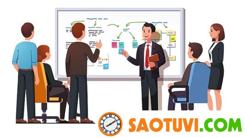 Quản Lý Là Gì? Tìm Hiểu Vai Trò Và Nhiệm Vụ Của Một Nhà Quản Lý Quản lý là gì? Chức năng của nhà quản lý