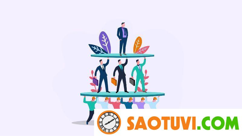 Quản Lý Là Gì? Tìm Hiểu Vai Trò Và Nhiệm Vụ Của Một Nhà Quản Lý Quản lý là gì? Phân cấp nhà quản lý