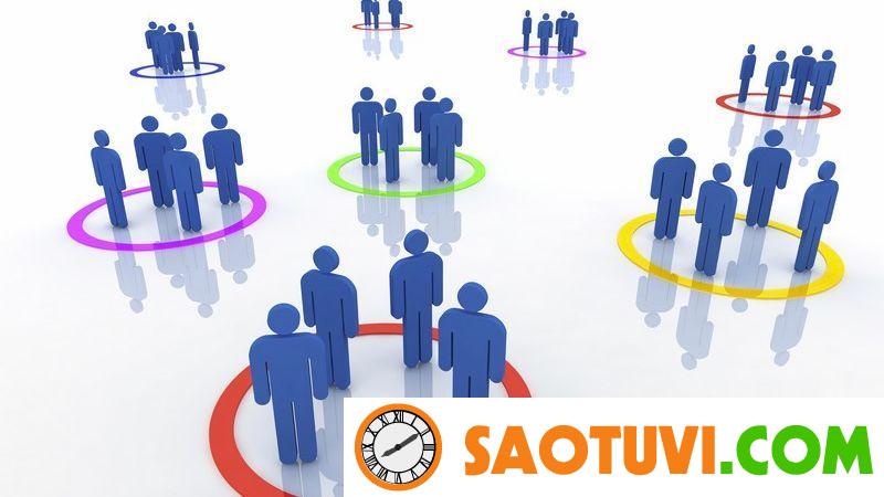 Quản trị bán hàng là gì? Quy trình, mục tiêu và nhân tố ảnh hưởng Tổ chức, kiểm soát lực lượng bán hàng