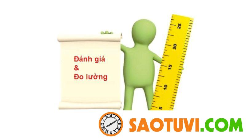 Quản trị bán hàng là gì? Quy trình, mục tiêu và nhân tố ảnh hưởng Đo lường, đánh giá hiệu quả