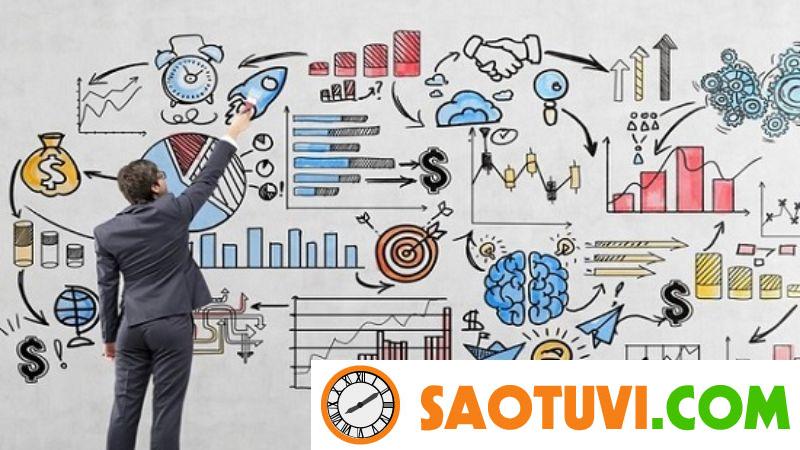 Quản trị bán hàng là gì? Quy trình, mục tiêu và nhân tố ảnh hưởng Tầm quan trọng của quản trị bán hàng