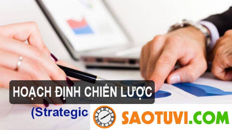 Quản trị bán hàng là gì? Quy trình, mục tiêu và nhân tố ảnh hưởng Hoạch định chiến lược