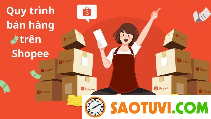 Quy trình bán hàng trên Shopee chuẩn chỉnh, cụ thể từ A – Z