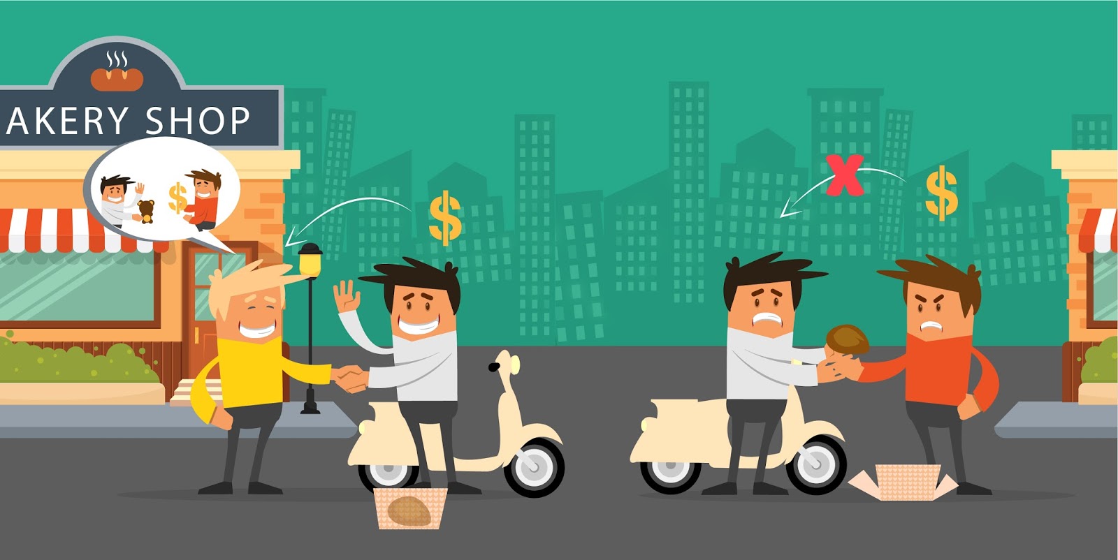 quy-trinh-xu-ly-don-hang-4 xử lý đơn hàng