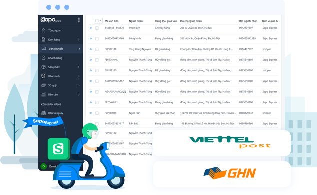 quy-trinh-xu-ly-don-hang-6 quản lý giao hàng