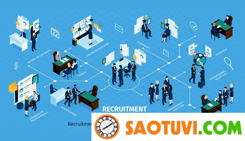 Khái niệm về nhà tuyển dụng hay Recruiter là gì trong một tổ chức, doanh nghiệp?