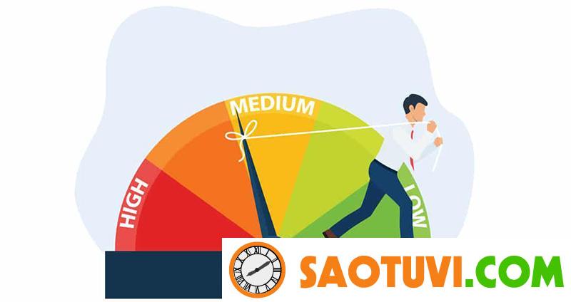 Risk Management là gì? Quy trình 7 bước quản trị rủi ro của doanh nghiệp 