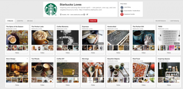 sbux-e1437986708468-1 Pinterest