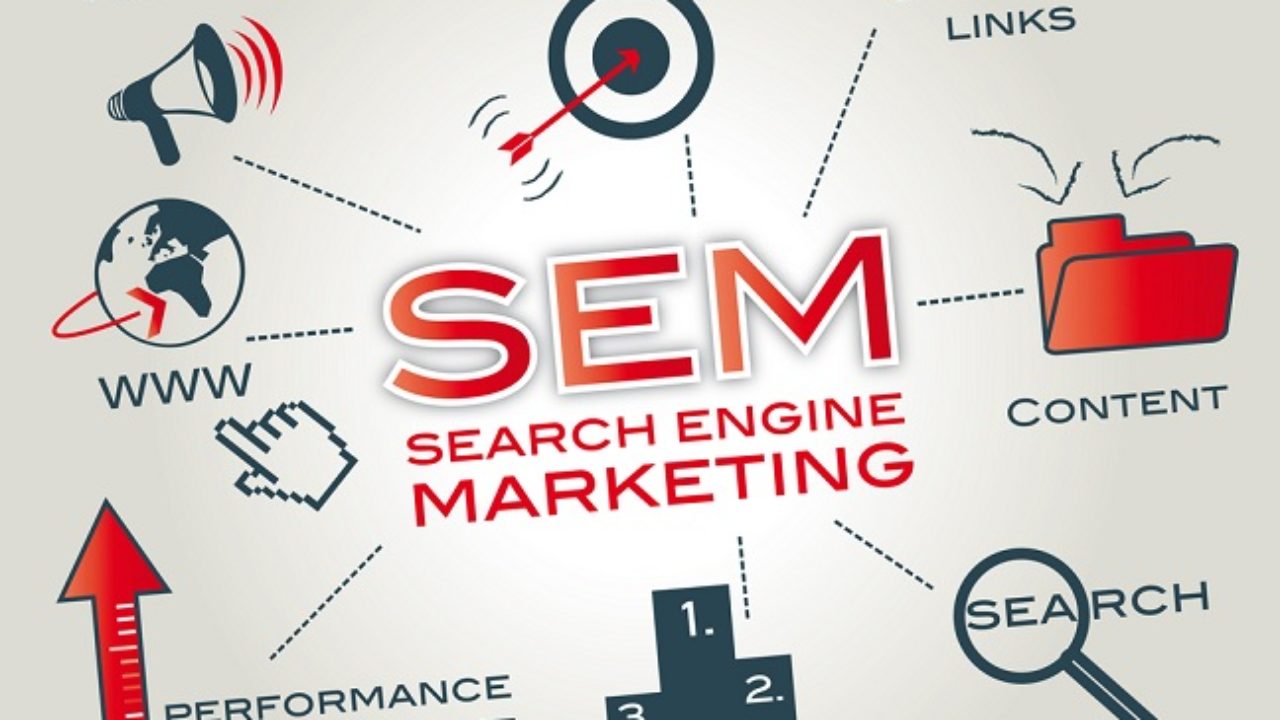 SEM là gì? Sự khác nhau giữa SEO và SEM là gì?