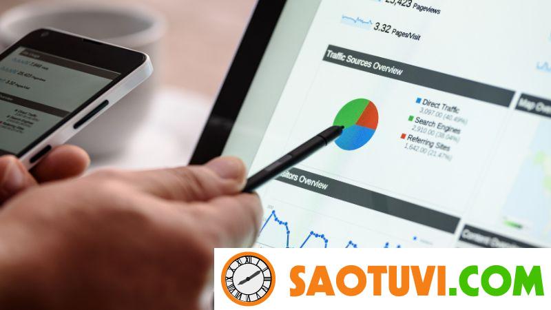 SEM là gì ? Các công cụ và kỹ thuật liên quan đến SEM SEM trong chiến lược dài hạn