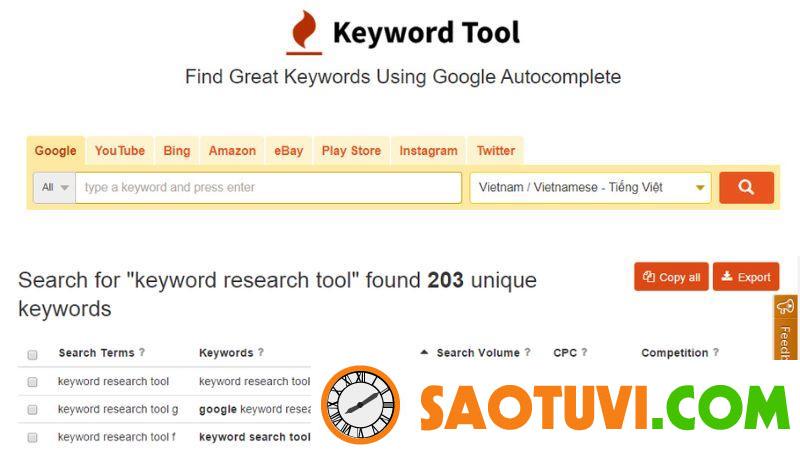 SEM là gì ? Các công cụ và kỹ thuật liên quan đến SEM Giao diện Keywordtool.io