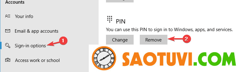 signed-in-temporary-profile-pin-2 User keeps logging in with temporary profile Windows 7