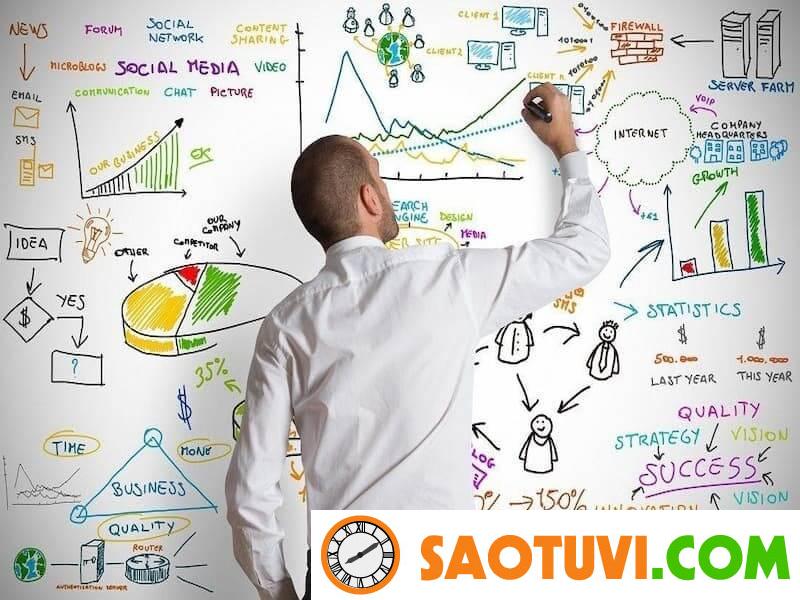 Sinh viên có nên đi làm thêm không? Top 5 việc làm thêm dành cho sinh viên Làm thêm giúp rèn luyện các kỹ năng