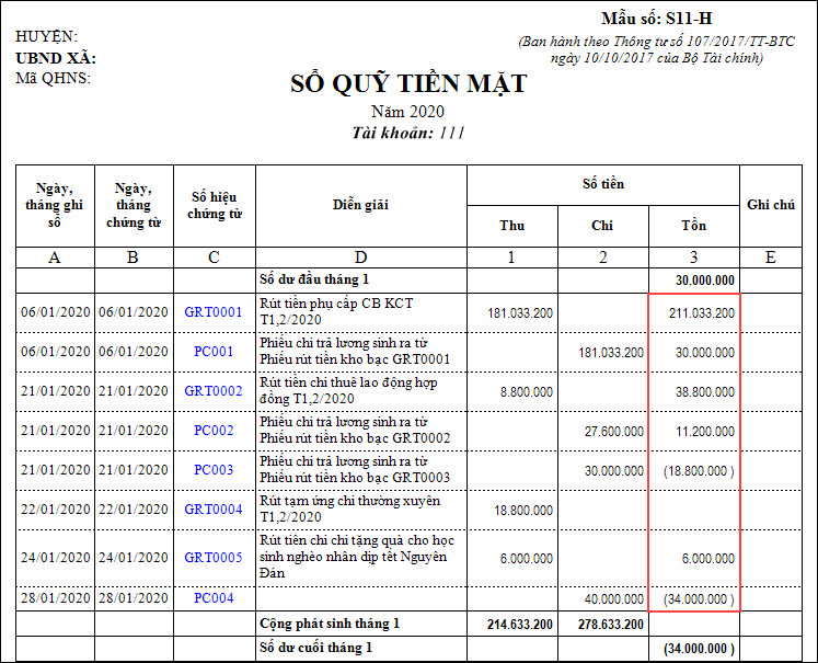 sổ quỹ tiền mặt