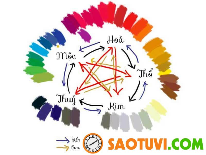 sơn mặt tiền nhà màu xanh ghi