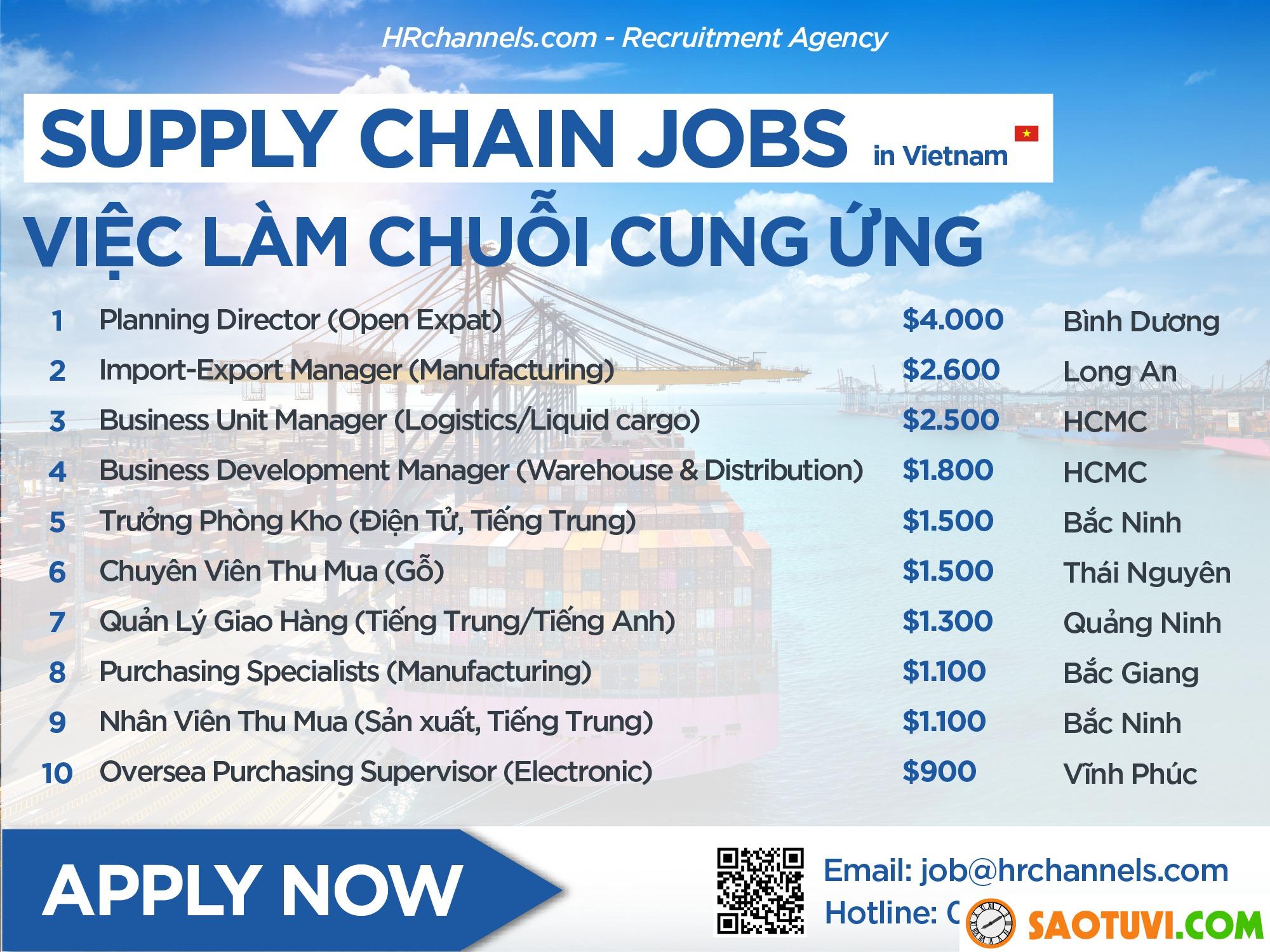 Supply Chain là gì? Tìm hiểu từ A-Z về Supply Chain ở Việt Nam