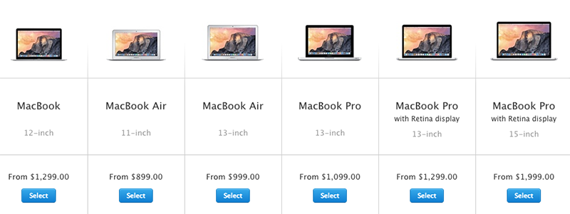 tam-ly-gia-thuc-day-doanh-so-3 tâm lý giá thúc đẩy doanh số 3