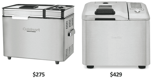 tam-ly-gia-thuc-day-doanh-so-4 tâm lý giá thúc đẩy doanh số 4