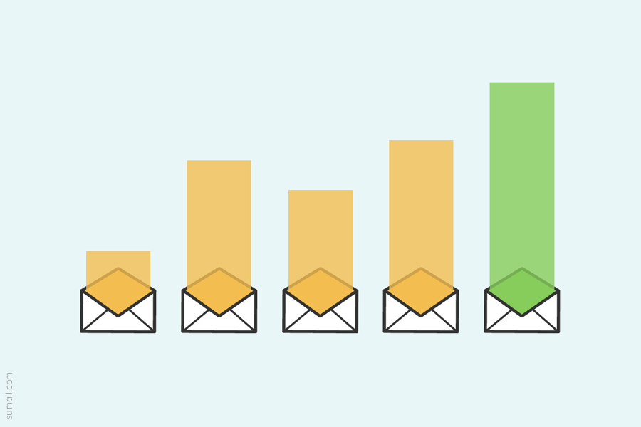 5 gợi ý đơn giản để tăng tỉ lệ mở email “ngay và luôn”
