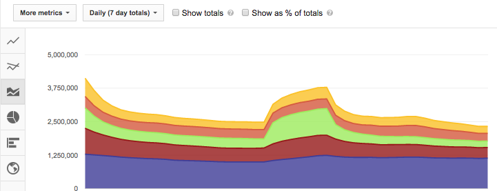 tao-kenh-youtube-hay-2 tao-kenh-youtube-hay-2