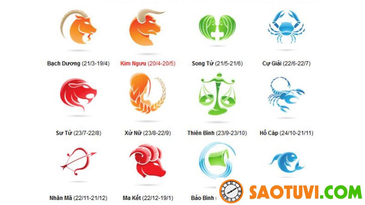 Tháng 2 là cung gì? Vận mệnh, tình yêu và sự nghiệp cung tháng 2