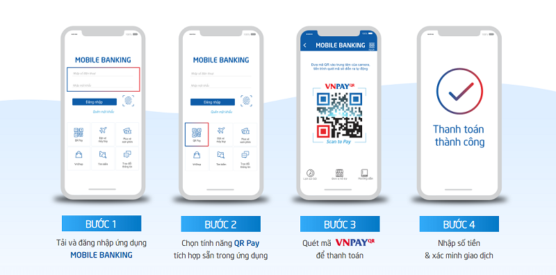 thanh-toan-vnpay-02-1 VNPay là gì