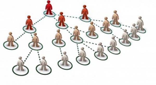 Kinh doanh online theo hướng kinh doanh đa cấp