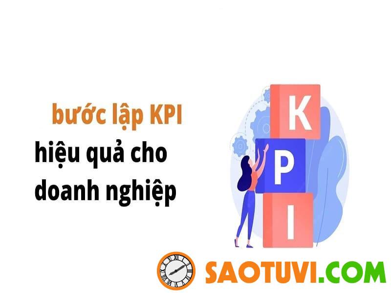 6 bước lập KPI hiệu quả cho doanh nghiệp