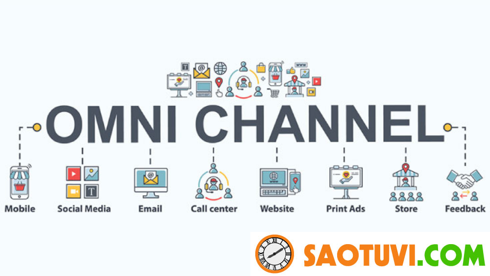 thuong-mai-trai-nghiem-4