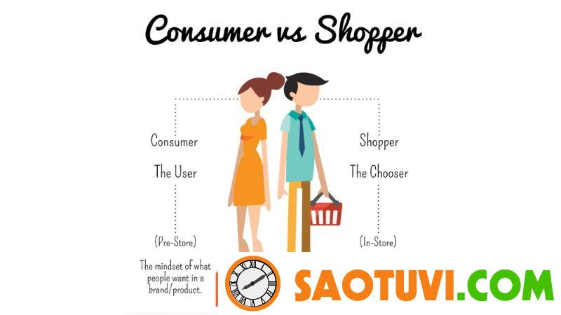 Phân biệt giữa người tiêu dùng (Consumers) và người mua hàng (Shopper)