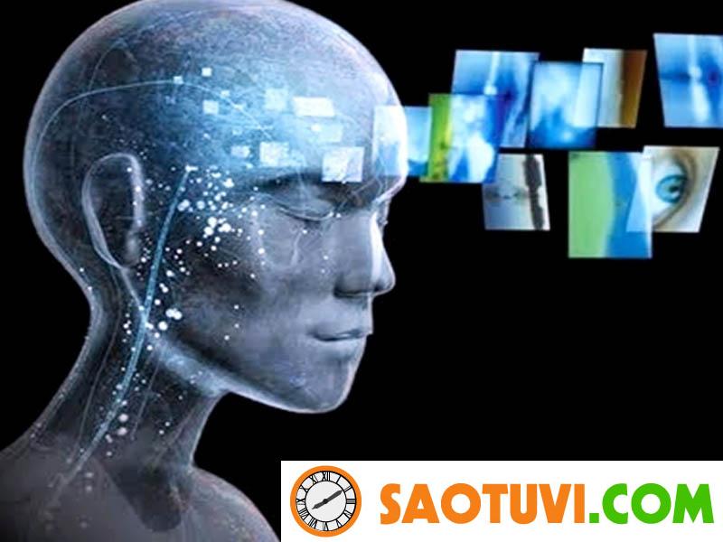 Trực giác là gì? Có nên tin vào những gì mà trực giác mách bảo không? Trực giác là gì