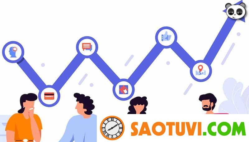 Nhân viên trực page là gì? Mô tả công việc trực page chi tiết nhất trực page là gì