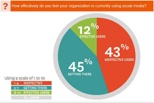 truyenthongmangxahoi2