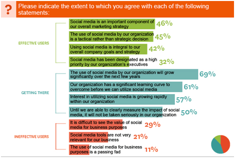 truyenthongmangxahoi3