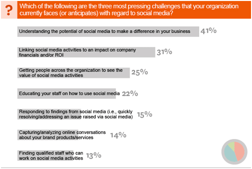 truyenthongmangxahoi4