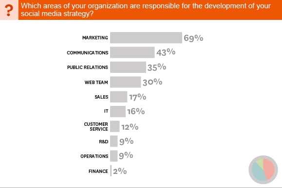 truyenthongmangxahoi5