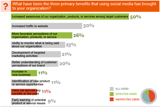 truyenthongmangxahoi6