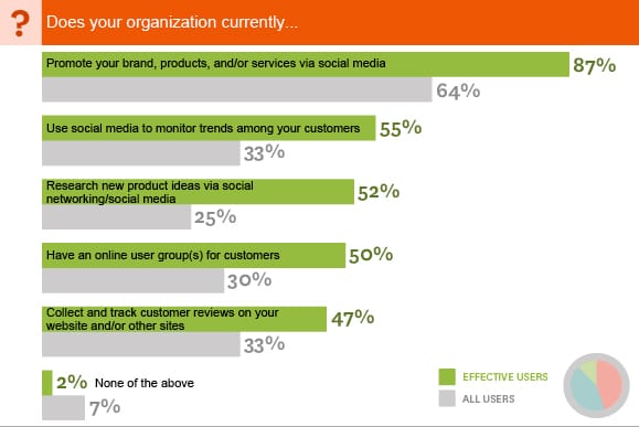 truyenthongmangxahoi7