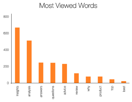 tuyet-chieu-viet-khau-hieu-hanh-dong-thu-hut-khach-hang-5 tuyệt chiêu viết khẩu hiệu thu hút được khách hàng 5