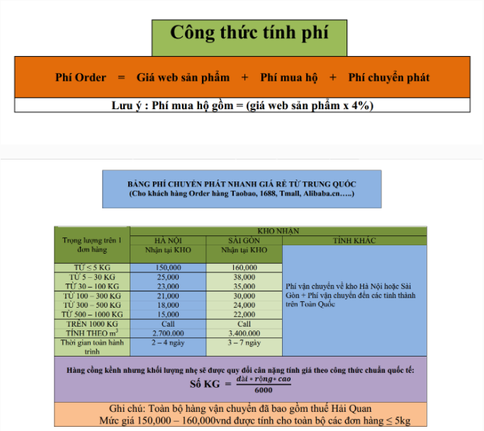 bảng giá vận chuyển