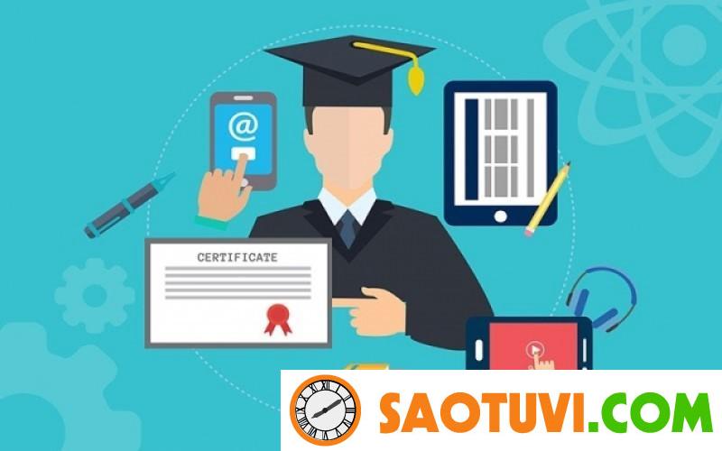 Thu nhập việc làm dịch thuật online tại nhà bao nhiêu? Top 8 website tìm việc uy tín nhất Yêu cầu về bằng cấp chuyên môn