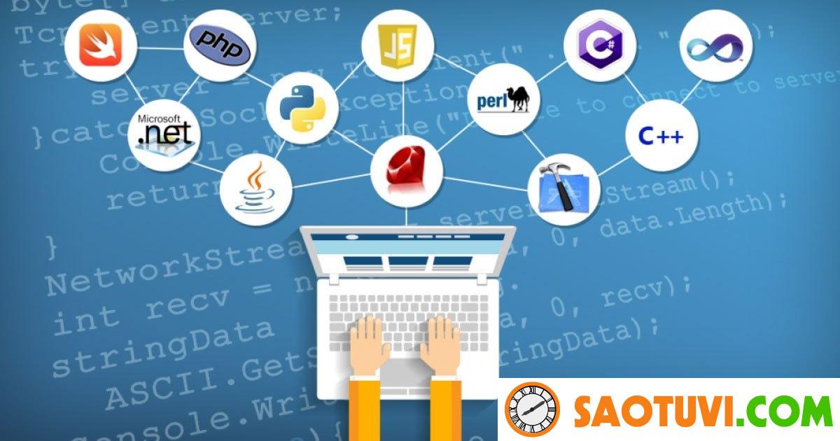 Viết code là gì? 6 bước để trở thành Coder cho người mới bắt đầu Viết code là gì?