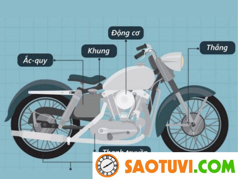 Xe cơ giới là gì? Cập nhật mới nhất những điều cần lưu ý khi điều khiển xe cơ giới 2022 Xe cơ giới là gì? Nhóm xe cơ giới mô tô