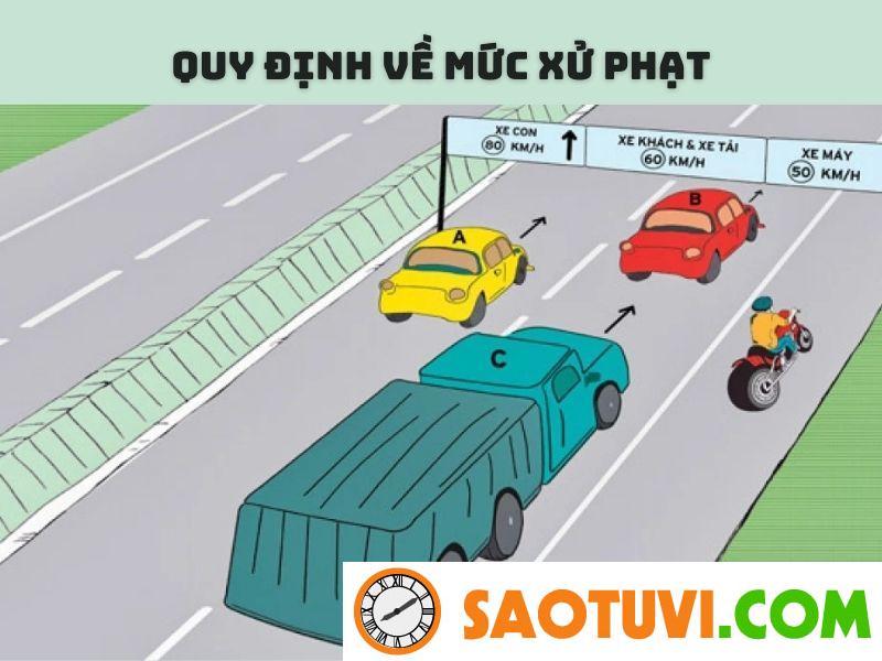 Xe cơ giới là gì? Cập nhật mới nhất những điều cần lưu ý khi điều khiển xe cơ giới 2022 Xe cơ giới là gì? Tốc độ lưu thông quy định của xe cơ giới