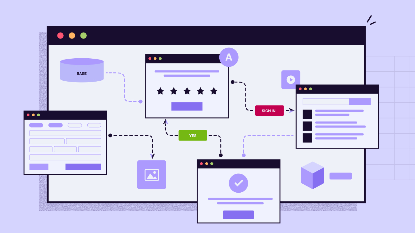 Workflow Automation