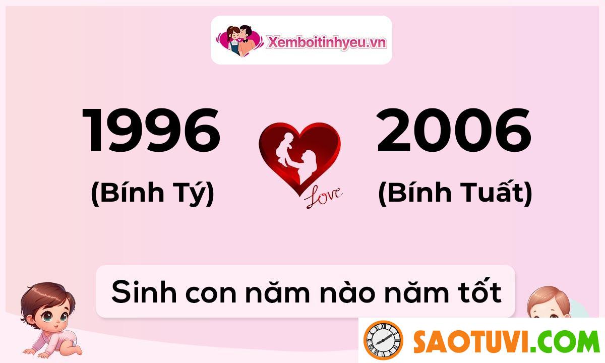 Chồng Bính Tý 1996 vợ Ất Dậu 2005 sinh con năm nào tốt?