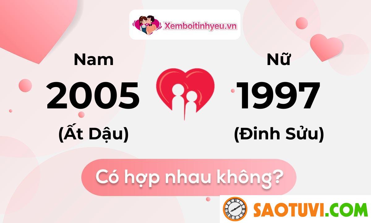 Chồng Đinh Sửu 1997 vợ Ất Dậu 2005 sinh con năm nào tốt?