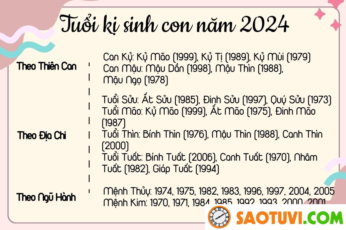 Chồng Đinh Sửu 1997 vợ Giáp Thân 2004 sinh con năm nào tốt?